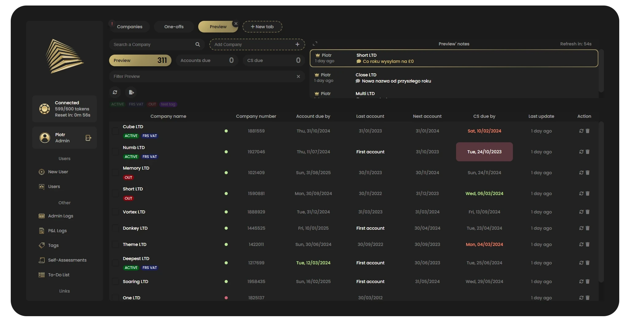 Panel księgowy — lista spółek ze statusami terminów, realizacja blackpixel